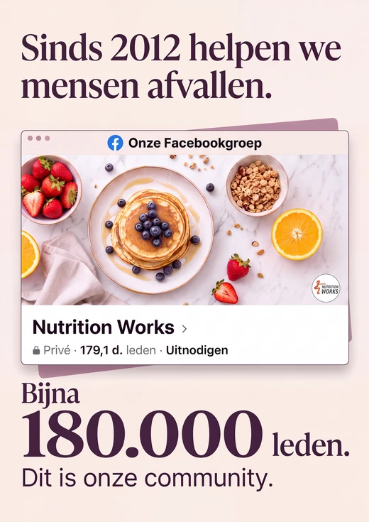 Nutrition Works: sinds 2012 actief. Onze Facebookgroep heeft bijna 180.000 leden; het screenshot toont 179,1 duizend leden.