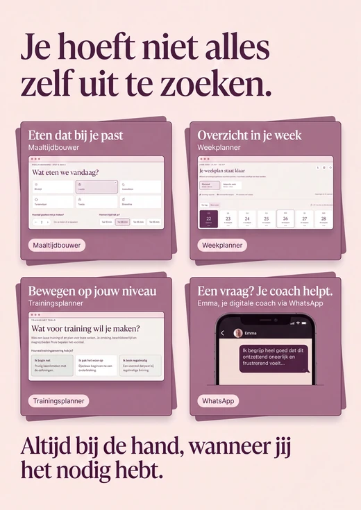 De extra’s bij jouw afslankplan: weekplanner, Maaltijdbouwer, Trainingsplanner en digitale coach. Altijd bij de hand, wanneer jij het nodig hebt.